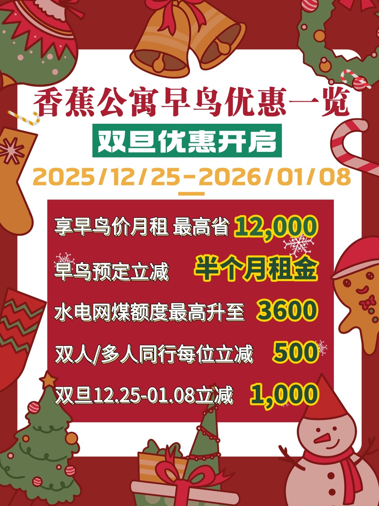 【早鳥租房】香蕉公寓早鳥優惠一覽 雙旦優惠開啟